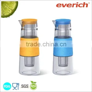 1000ml Personalized Borosilicated Water Pitcher With Fruit Infuser thumbnail-1