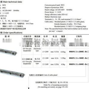 Dust Proof Light Fitting thumbnail-1