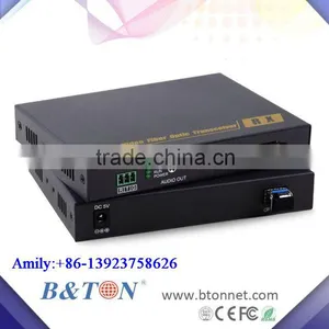 3D DVI-D KVM Fiber Optic Extender/DVI Optical Transceiver Over Fiber thumbnail-1