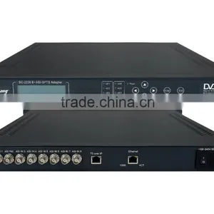 8 Catv to Iptv Converter thumbnail-1