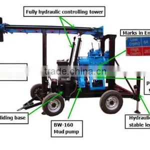 Small Ground Drilling Machine for Water Well and Borehole Drilling thumbnail-6