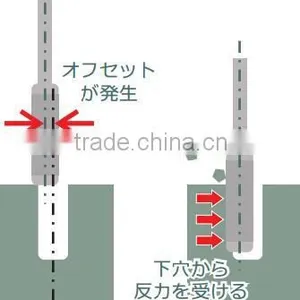 The Ultimate Way of Honing : TAKEZAWA's DIAMOND/CBN REAMERS Are so Easy to Use, so Make Sure Sure to Include Them in Your Reamer thumbnail-5