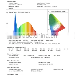 New Design Upside Down Hanging 60W 7200LM Milky Cover Led Linear Light With CE ROHS Approval thumbnail-6