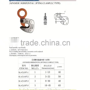 Adjustable Sheet Metal Clamp Lifting Tool (HLC) thumbnail-2