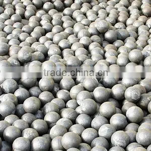 Factory Supply High Chrome Alloy Steel Ball thumbnail-1
