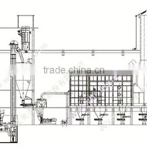 Coal Recycling of Slag Product Line thumbnail-6