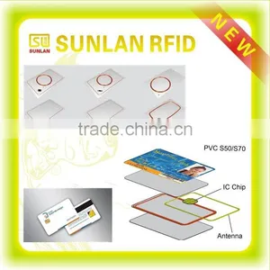 Rfid Smart Card/business Card Size Luggage Tag(free Samples) thumbnail-1