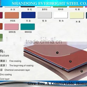 Top Quality Prepainted Glaze Roof Tile thumbnail-1