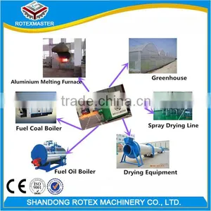 Energy Efficiency Industrial Biomass Pellet Burner thumbnail-1