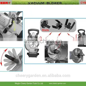 2400W Electric Vacuum Blower thumbnail-3