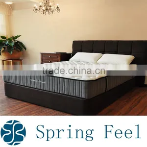 Comfort Touch Tight Top Spring Mattress for Home Furniture thumbnail-1