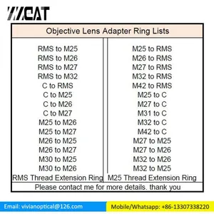 M25 M26 M27 M32 to RMS Thread Microscope Objective Lens Adapter Ring for Olympus Zeiss Mitutoyo Microscope thumbnail-5