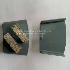 HTC Machine Diamond Grinding Plates for Concrete Floor thumbnail-3