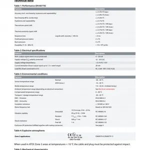 Datasheet-Danfoss-MBS-4010-Pressure-Transmitter thumbnail-5