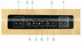 High-end Residential Mediahub Jack Socket With HDMI, USB Interface thumbnail-2