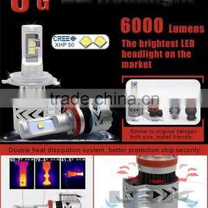 Hot Sale High Lumen 6000LM High Power36w 12v g8 Cr-ee Led Headlights for Auto / Motorcycle thumbnail-6