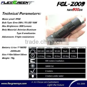 Rechargable 18650 Zoom Function T6 LED Mini Torch thumbnail-3