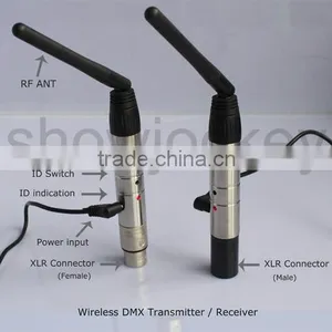 Small Zigbee Long Range Wireless Transmitter and Receiver thumbnail-5