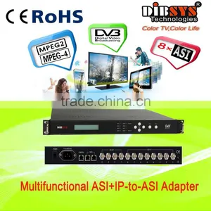 8xasi Hd/sd ASI+IP to ASI Adapter Digital tv Multiplexer thumbnail-1