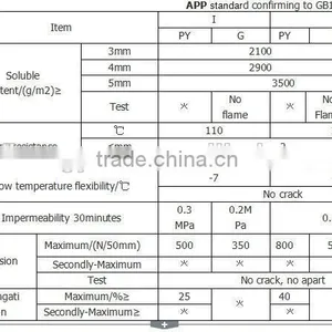 3mm APP Modified Bitumen Waterproof Membrane With Sand thumbnail-3