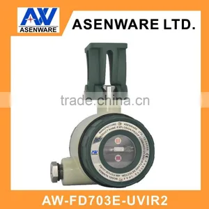 (IRUV/IR/UV Visible) Flame Detector With Special Function thumbnail-1