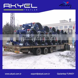 Turkey Drawing Bar /dolly Semi Trailer Factory thumbnail-1