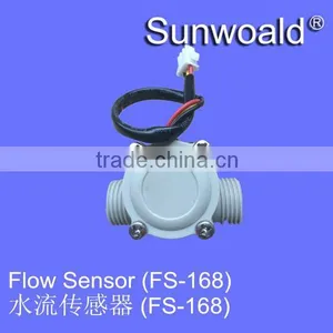 G1/2" Hall Magnetic Plastic Water Flow Meter Sensor for Pump thumbnail-1