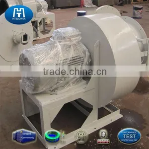 Compact Structure High Efficiency Thermal Power Blower thumbnail-1