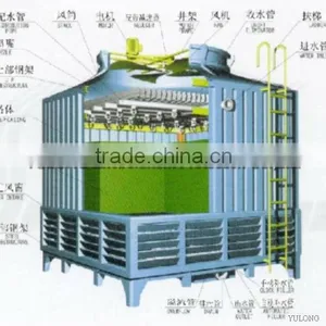 Round Cooling Tower for Water Treatment thumbnail-6
