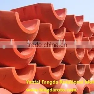 Latest Model and Design Four Arms Six Stations Rotomolding Machine for Manufacturing Plastic Products thumbnail-6