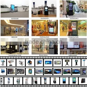 Service Equipment for Advertising Equipment for Advertising Players thumbnail-1