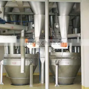 Powder Feeding System thumbnail-1
