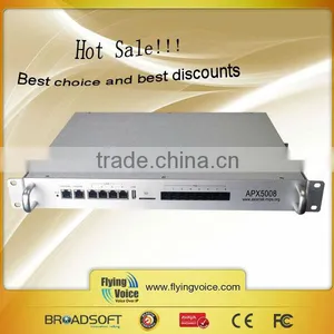 Cheap Low Cost 8 Fxo Ports Online Pbx thumbnail-1