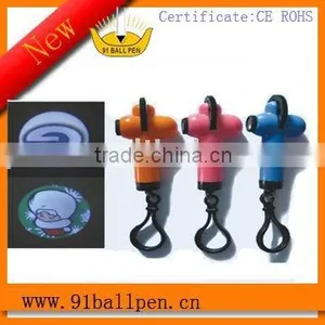 Projection Key Chain thumbnail-1