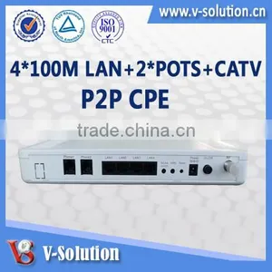 FTTH P2P CPE Support CATV Receiver, VOIP and Wi-Fi thumbnail-1