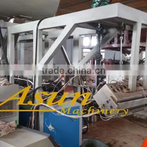 Glass Plastic Machines /Disposable Plastic Glass Equipments Producing thumbnail-2