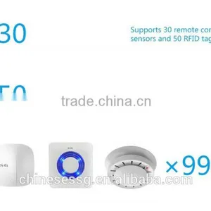 Wireless Smart Touch Keypad Alarm System With Pstn+gsm Dual Network Communication thumbnail-4