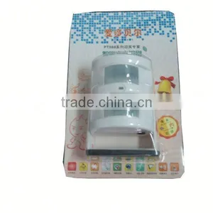 Programmable Wireless Doorbell thumbnail-1