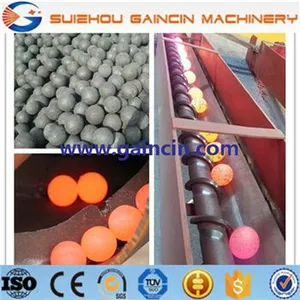 Grinding Media Forged Balls, Dia.100mm, 120mm Steel Grinding Media Balls, Steel Grinding Media Balls thumbnail-2