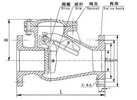 Cast Iron Check Valve H44T/W/X-10/10Q/16/16Q H14T-16 Swing Start Check Valve thumbnail-3