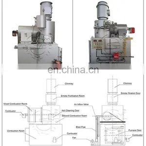 Shuliy Small Diesel Waste Plastic Paper Napkin Animal Incinerator for Sale thumbnail-4