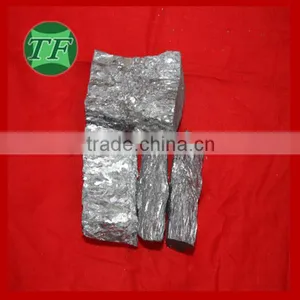 High Alloy Micro Silicon Powder thumbnail-1