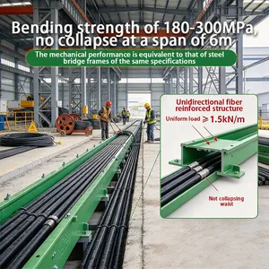 Insulated Anti Static FRP Cable Tray Non Conductive Fiberglass GRP Cable Tray for Electronic Workshop Clean Room thumbnail-1