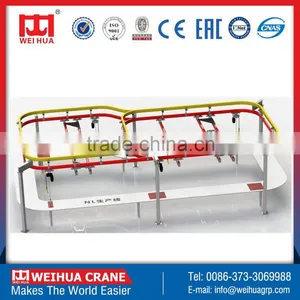 Flexible Light Duty KBK Bridge Crane thumbnail-1