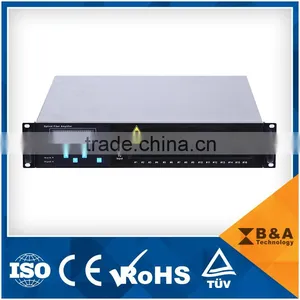 FTTH EDFA, EYDFA, EDFA for EPON thumbnail-2