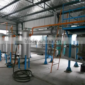 Semicontinuous Pyrolysis Line thumbnail-3