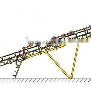 Used Conveyor Belt for Sale thumbnail-1