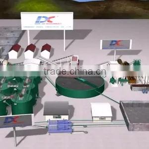 Professional Gold Ore Cyanidation Processing Plant for Sale thumbnail-1