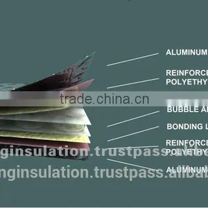 Thermal Break Reflective Insulation by Aluminum Foil Cover thumbnail-6