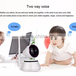 Wireless HD Onvif 1.0 Megapixel Wifi P2P ip Camera Smart Home System thumbnail-5